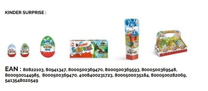 Suspiciune de contaminare cu Salmonella a produselor Kinder – foto 4