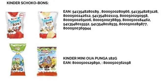 Suspiciune de contaminare cu Salmonella a produselor Kinder – foto 3