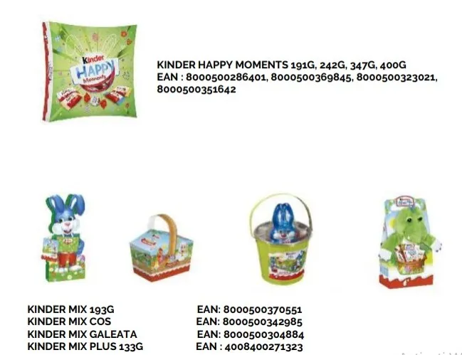 Suspiciune de contaminare cu Salmonella a produselor Kinder – foto 2