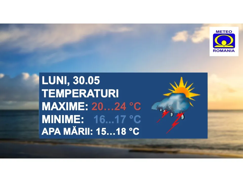 Vremea astăzi pe litoral – foto 2