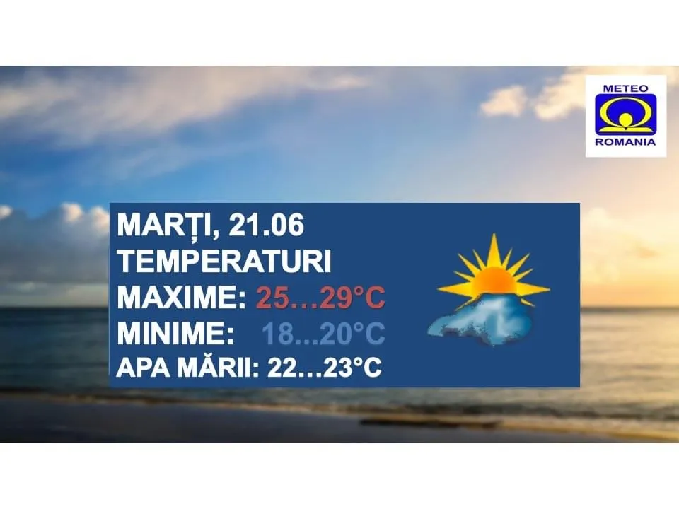 Vremea astăzi pe litoral  – foto 2