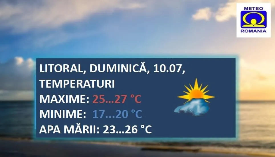 Vremea pe litoral la sfârșit de săptămână  – foto 4