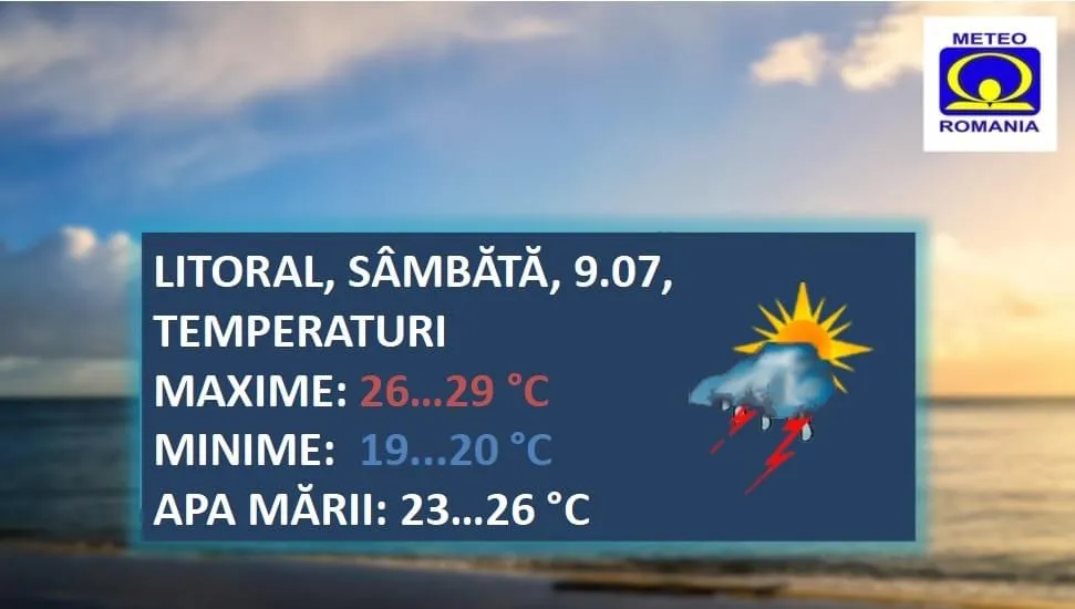 Vremea pe litoral la sfârșit de săptămână  – foto 3