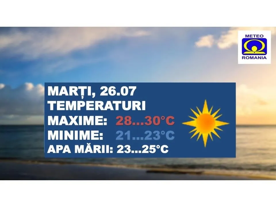 Vremea astăzi pe litoral  – foto 2