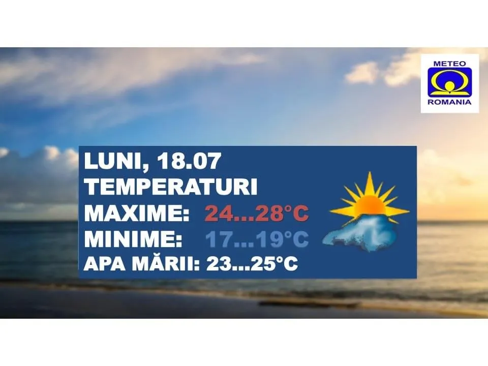 Vremea astăzi pe litoral – foto 2
