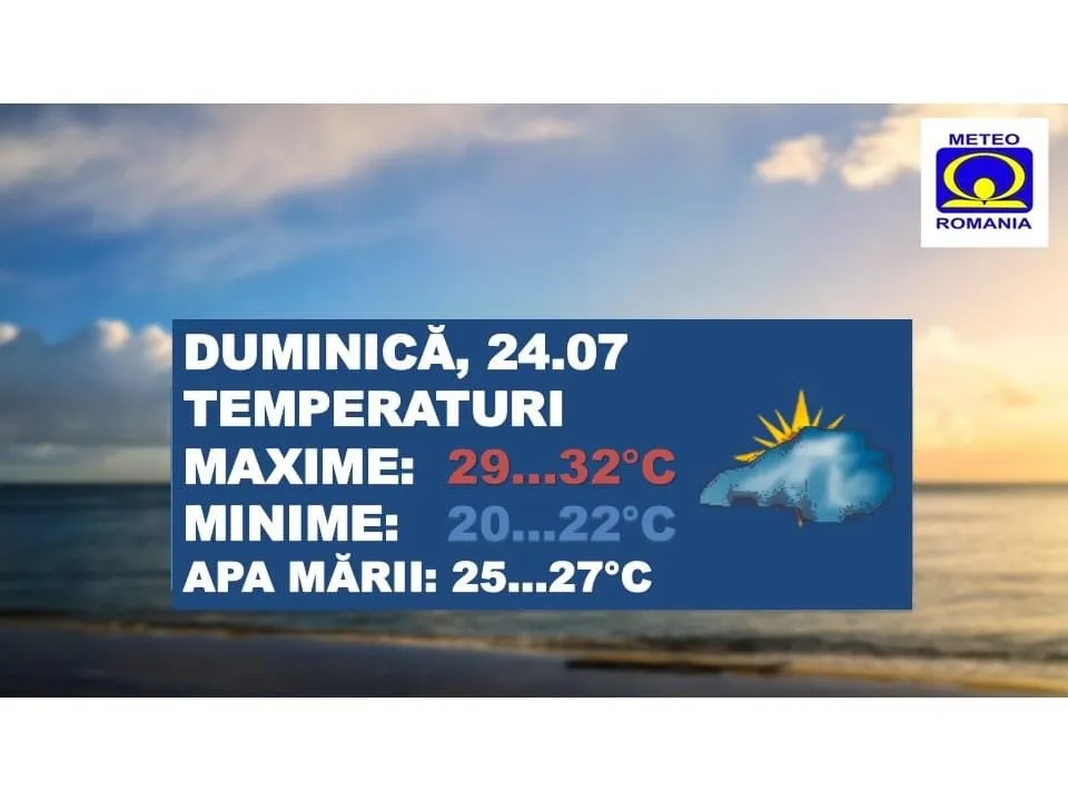 Vremea în acest week-end pe litoral  – foto 3