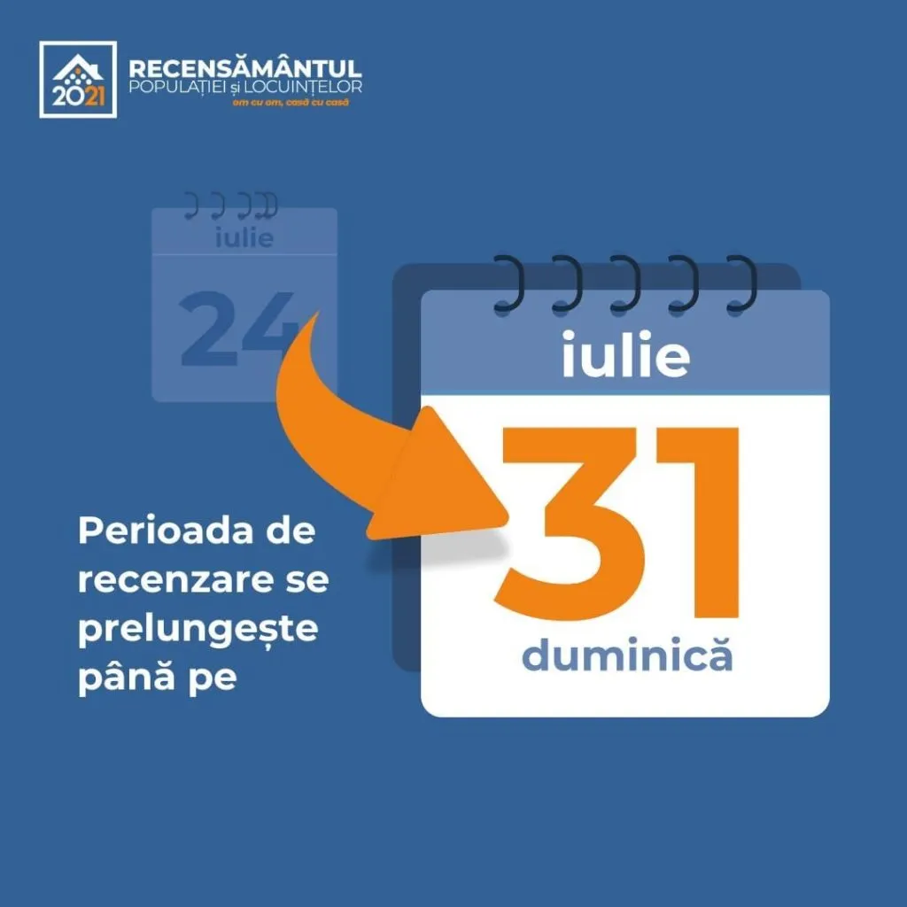 Perioada de recenzare, prelungită din nou – foto 2