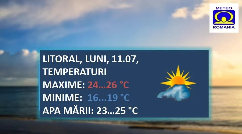 Vremea astăzi pe litoral  – foto 2