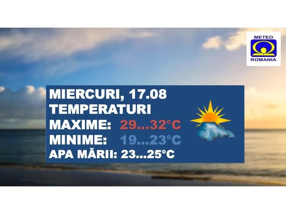 Vremea astăzi pe litoral – foto 2