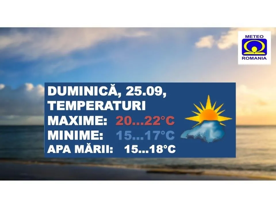 Vremea în acest week-end pe litoral – foto 3