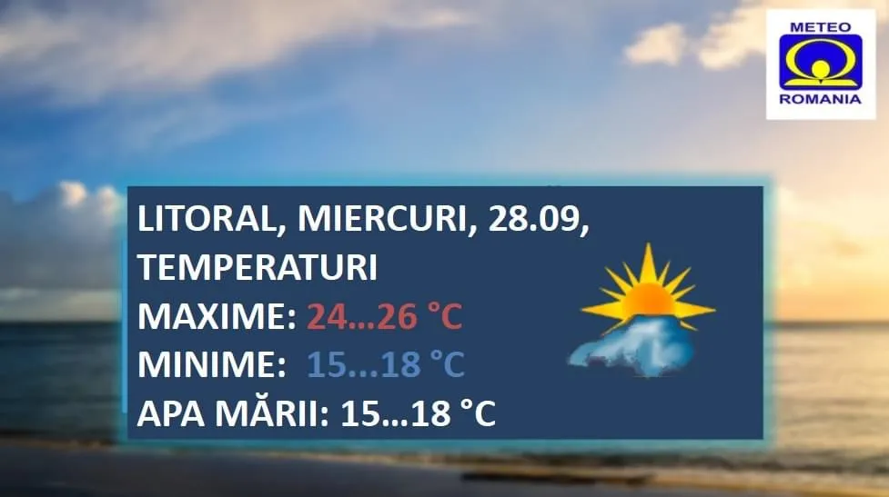 Vremea astăzi pe litoral – foto 2