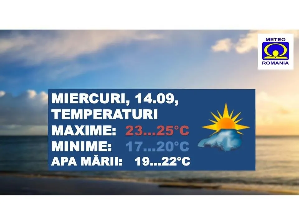 Vremea astăzi pe litoral – foto 2