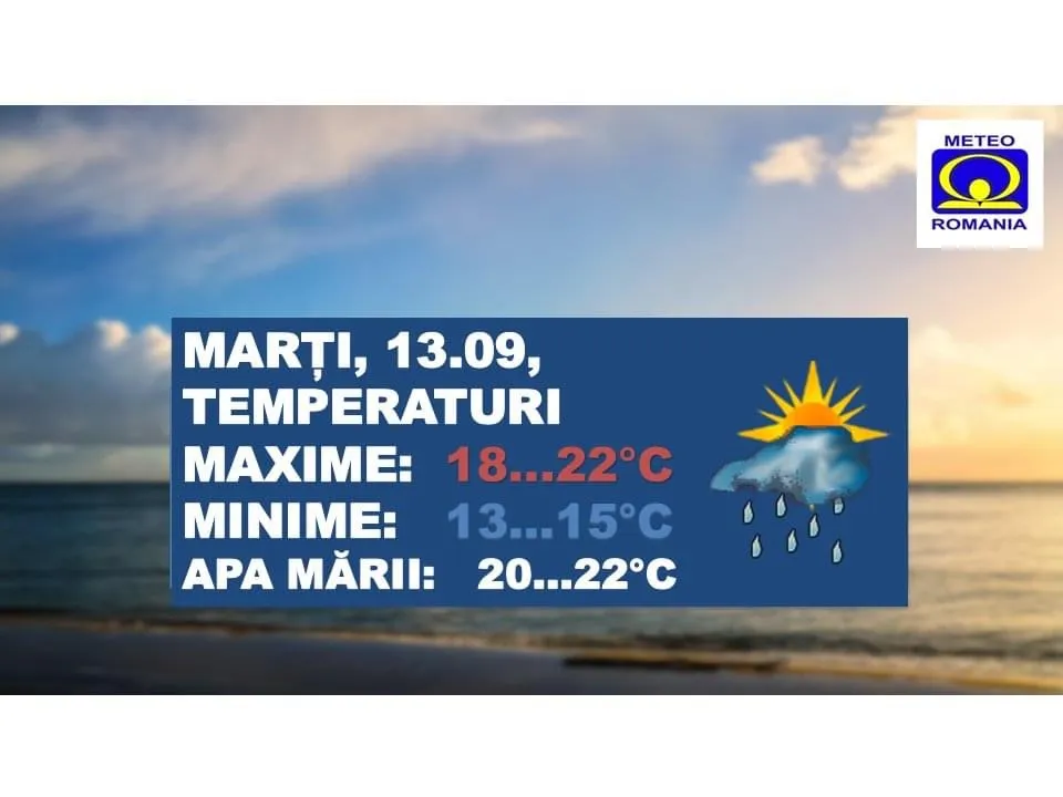 Vremea astăzi pe litoral – foto 2