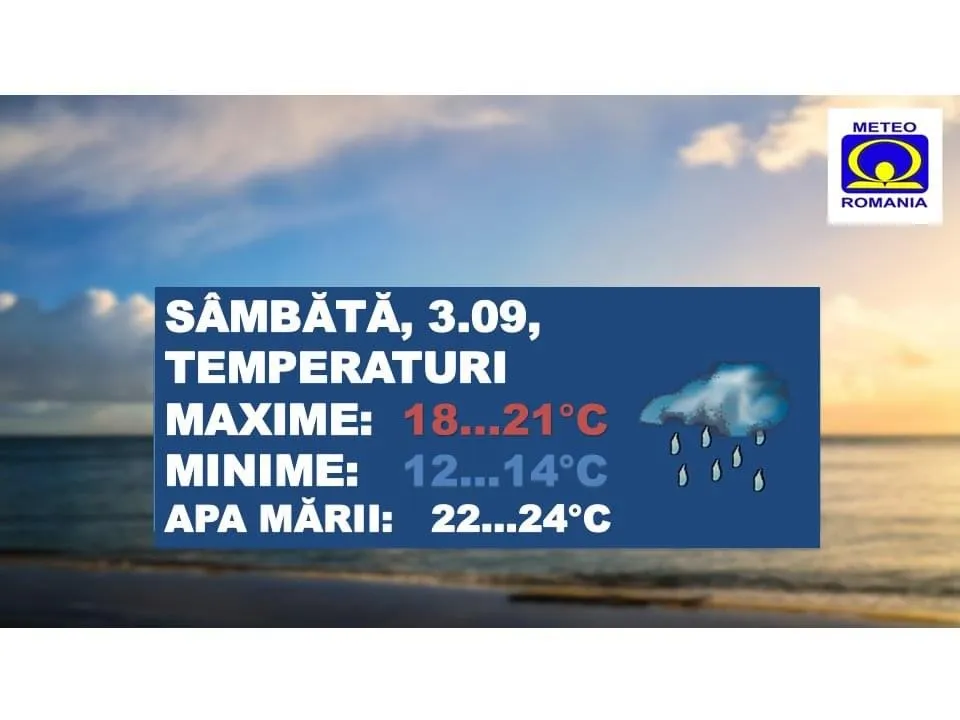 Vremea în acest week-end pe litoral  – foto 2