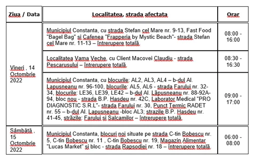 Sunt programate noi întreruperi de curent în județul Constanța – foto 2