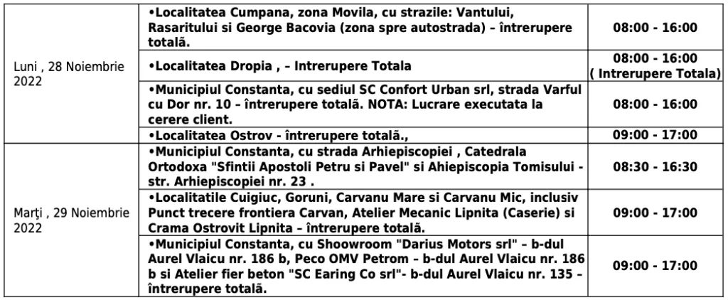 Întreruperi de curent în Constanța și alte localități din județ. Vezi dacă ești afectat – foto 2