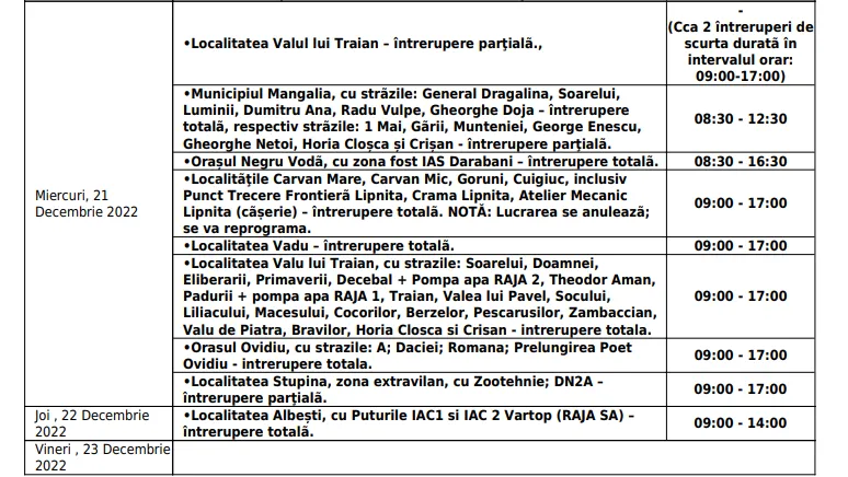 Întreruperi noi de curent în județul Constanța. Află dacă ești afectat – foto 2