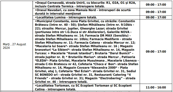 Întreruperi de curent în Constanța și alte localități din județ – foto 2