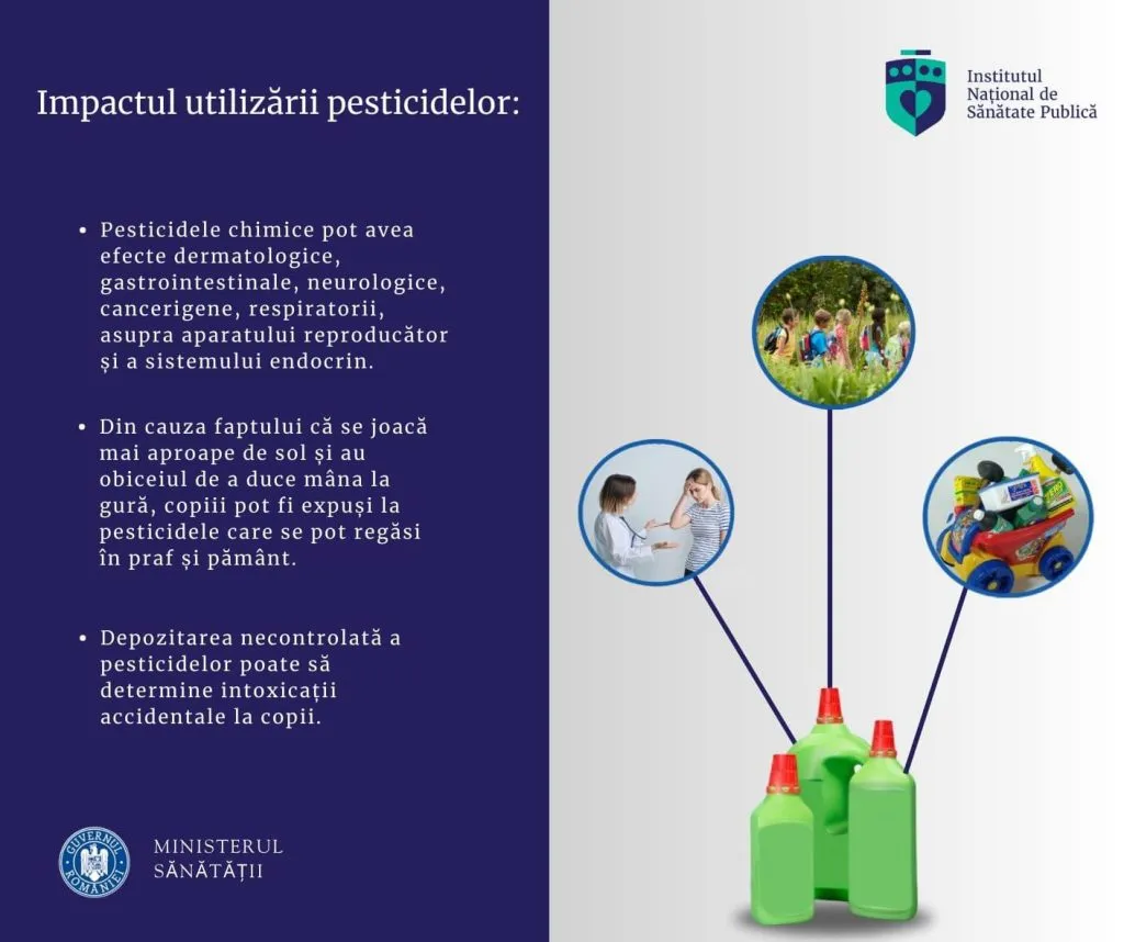 Atenție la substanțele folosite! Numeroase cazuri de intoxicație acută cu produse chimice, la minori – foto 2