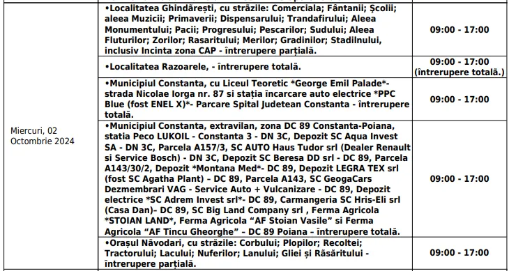 Întreruperi programate în Constanța și alte localități din județ – foto 2