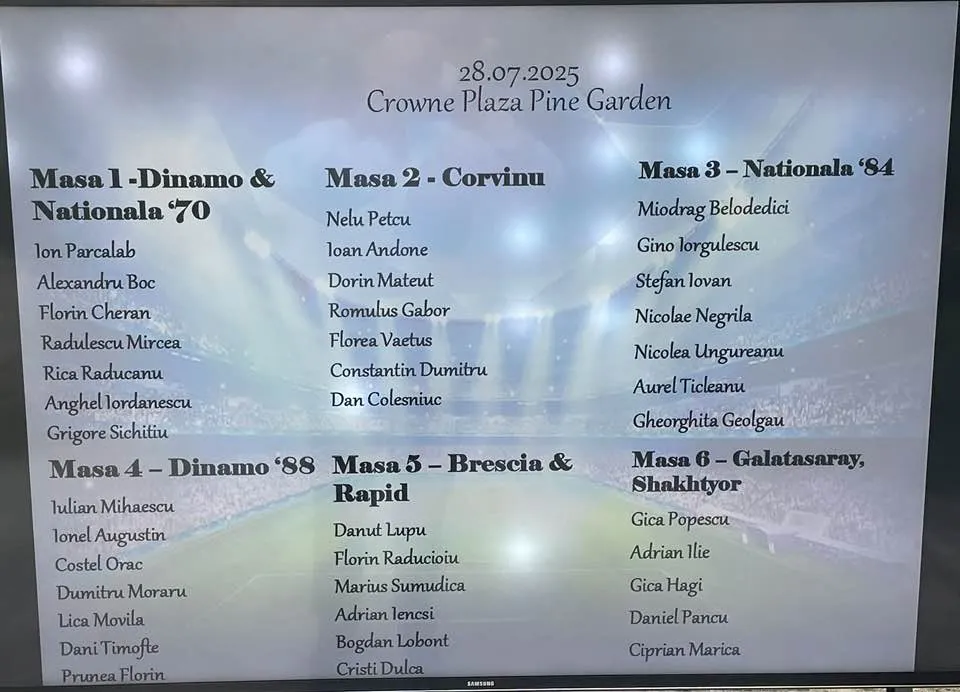 Mircea Lucescu împlinește astăzi 80 de ani. Drept cadou, Șahtior Donețk i-a trimis ieri statuia în România (FOTO) – foto 5